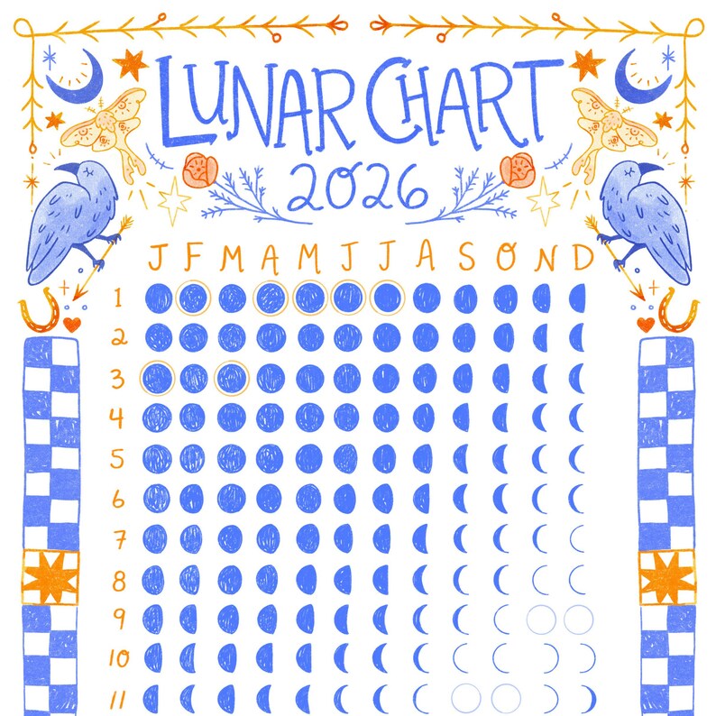 2026 Lunar Chart Art Print, Moon Phase Calendar, Celestial Wall Art - Etsy