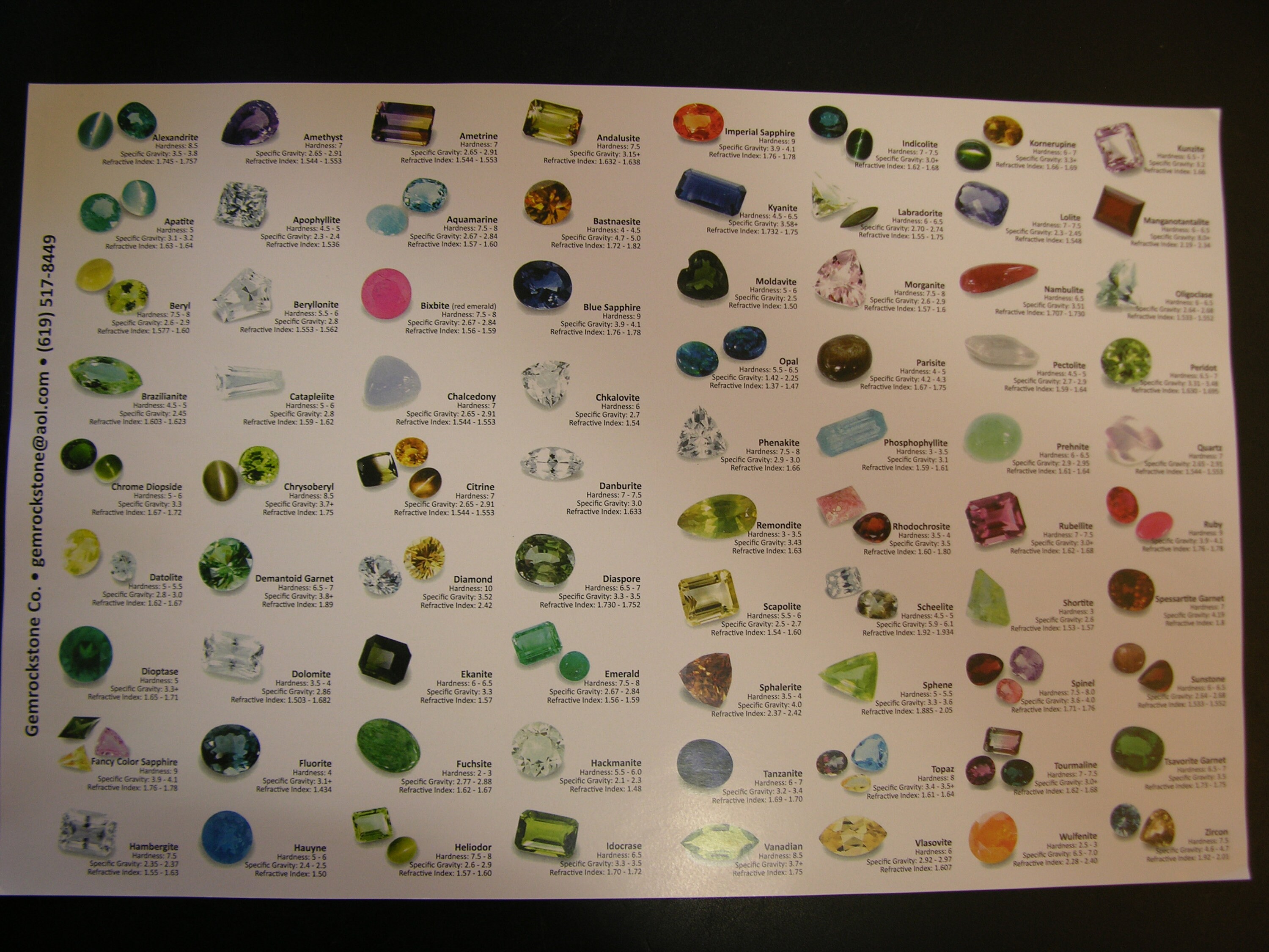 宝石百科事典 Colour Encyclopaedia of Gemstones 宝石百科事典 Colour