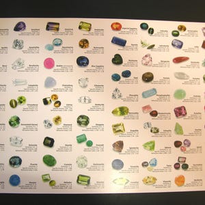 Plakat ścienny z informacjami o kamieniach szlachetnych, 17 x 11 cali, 76 szlifowanych kamieni szlachetnych ze zdjęciami i informacjami o nich