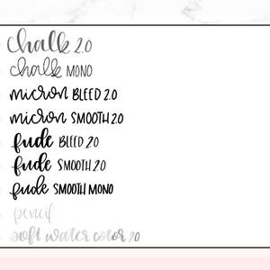 Ultimate Lettering Kit for Procreate Custom Brushes iPad Hand Lettering Watercolor Chalkboard lefty.script image 2