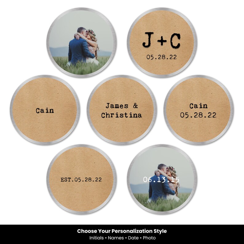 Meaningful anniversary date ideas