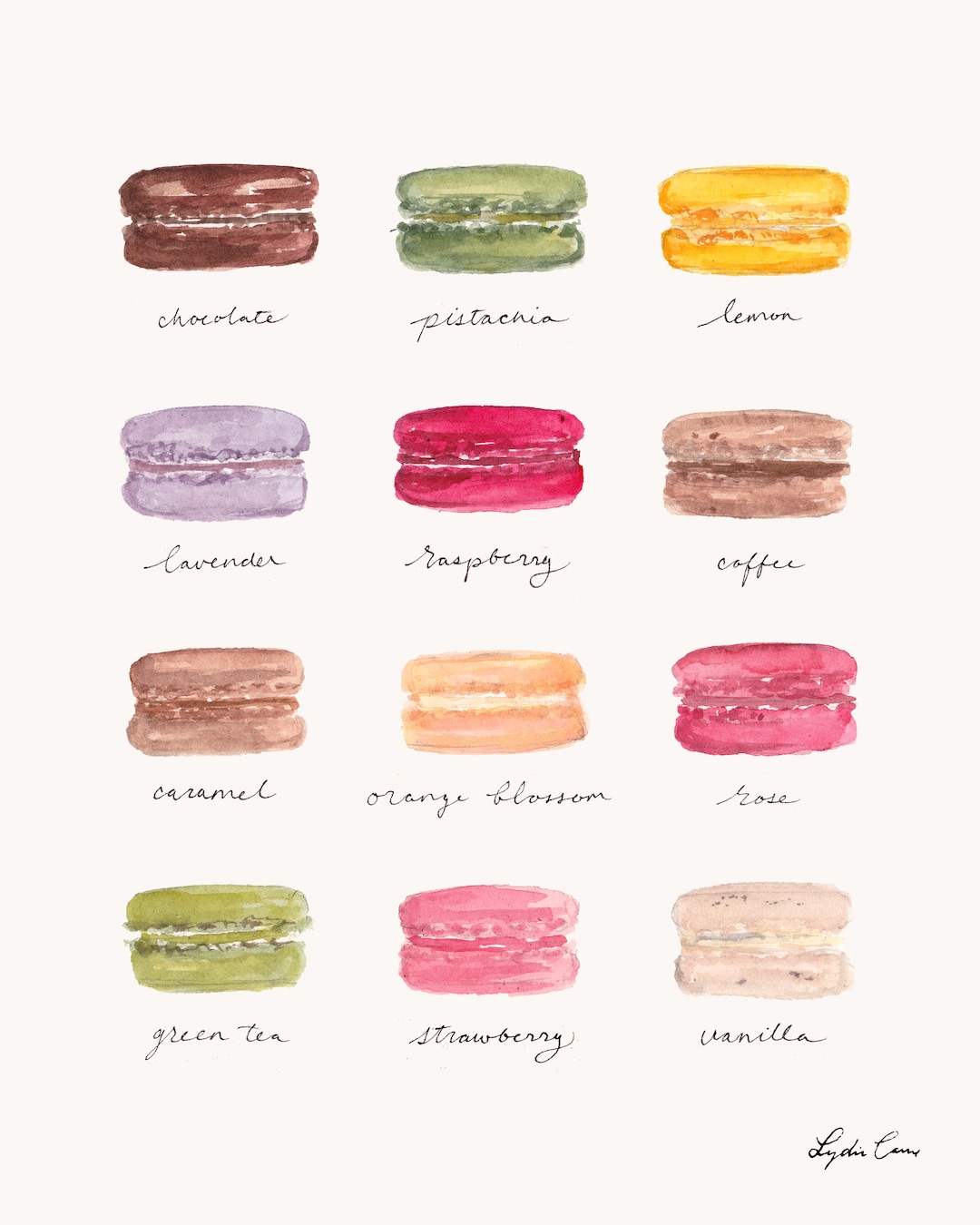Art Print - Macarons Flavor Chart, Macaroons Flavor Chart, Kitchen