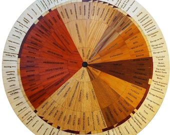 Roue des arômes, autour du vin, bois naturel, MARQUETERIE, dégustation de vin, idée cadeau, fabriquée en FRANCE, à Tours