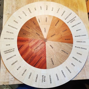 Rad mit WHISKY-Aromen, Naturholz, MARQUETRY, rund um den Wein, Geschenkidee, Innendekoration, hergestellt in Frankreich