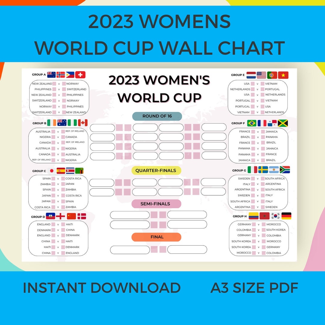 2023-women-s-world-cup-wall-chart-printable-soccer-wall-etsy