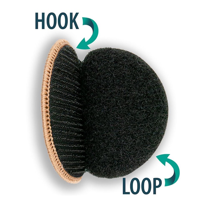 May include: Close-up of a hook and loop fastener. The hook side is brown and has a textured surface. The loop side is black and fuzzy. The words "HOOK" and "LOOP" are written on the image.