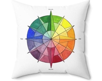 Rainbow Compass Color Wheel - Watercolor Throw Pillow