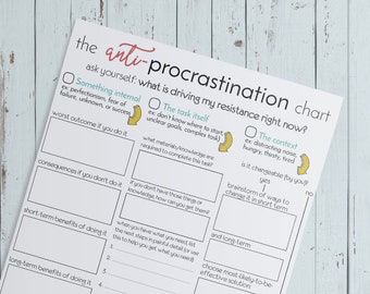Anti Procrastination Chart // Printable // Coping Skills // Organization // CBT // Checklist // Therapy Office Digital Print // Therapy Tool