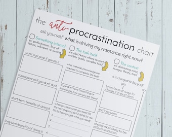 Anti Procrastination Chart // Printable // Coping Skills // Organization // CBT // Checklist // Therapy Office Digital Print // Therapy Tool