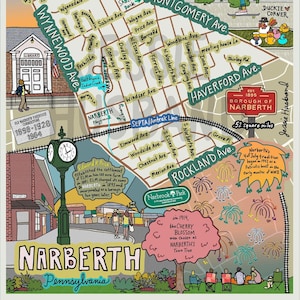 Map of Narberth, PA, Mainline, Montco, Pennsylvania Maps (customization and framing options)