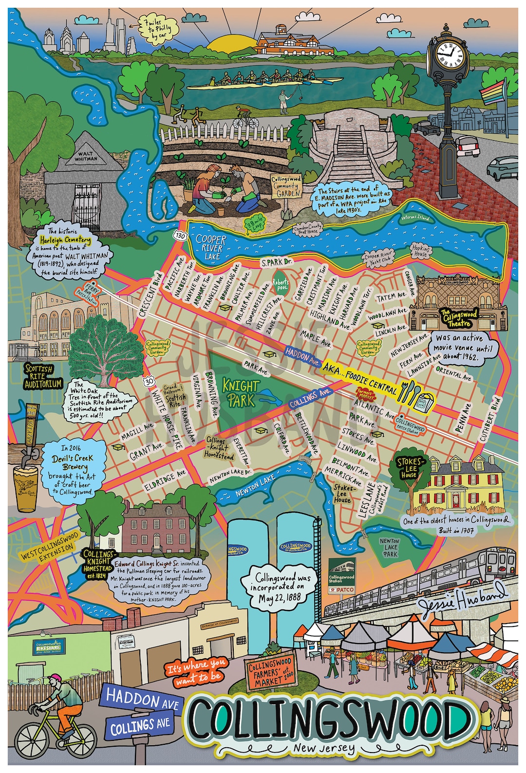 Map of Collingswood, New Jersey customization and Framing Options