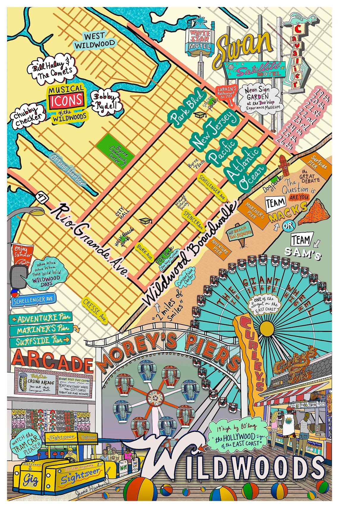 Map of Wildwood New Jersey Beach Town NJ Beaches - Etsy