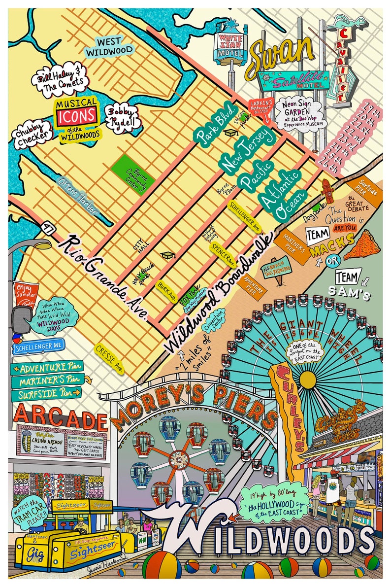 Może przedstawiać: Kolorowa, ilustrowana mapa Wildwood w stanie New Jersey, przedstawiająca punkty orientacyjne, atrakcje i firmy. Mapa zawiera napis "Wildwood" w dużym, stylizowanym foncie, a także napisy "2 miles of Smiles" i "The Hollywood Sign of the East Coast".