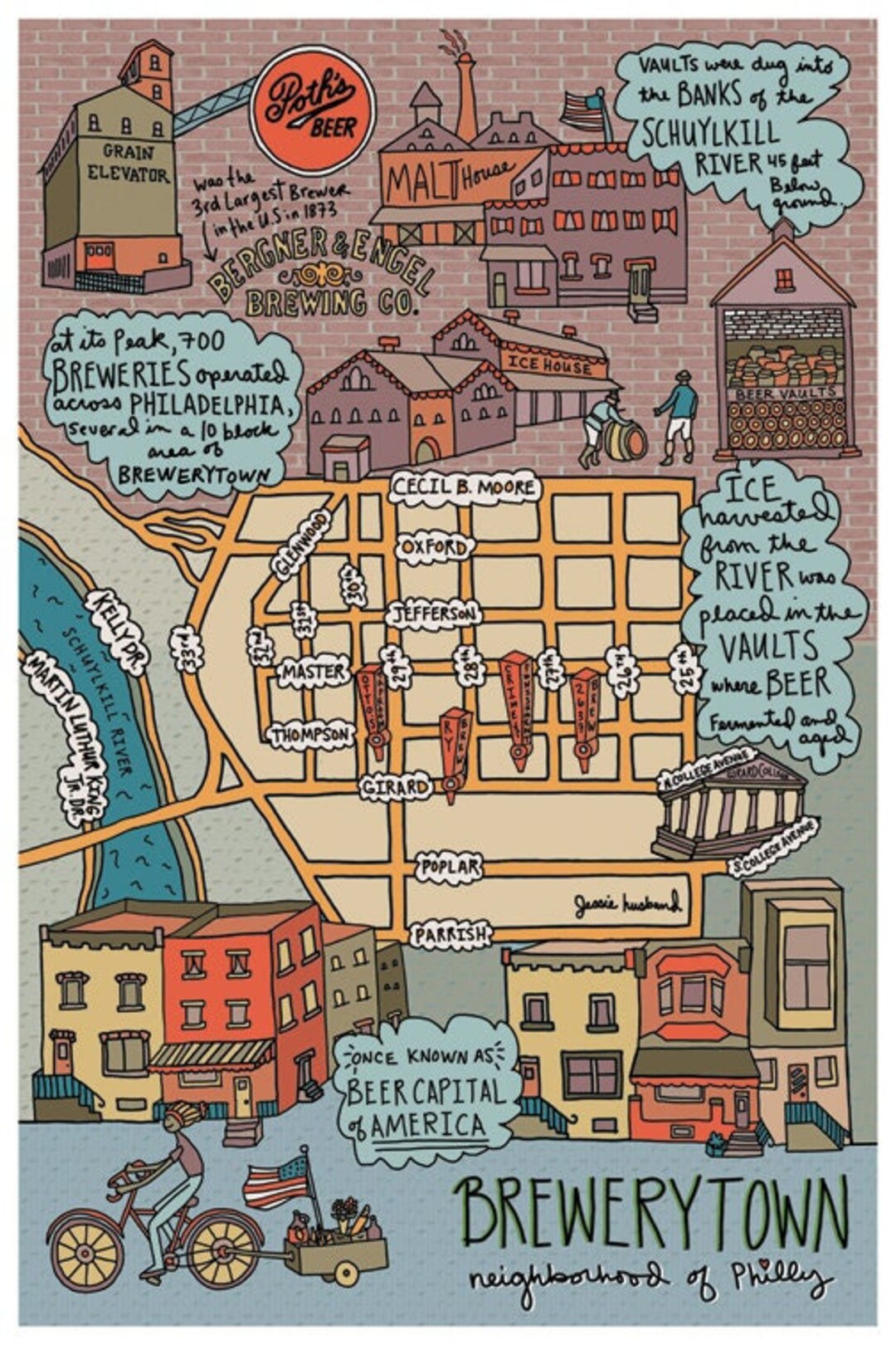 Map of Brewerytown, Philadelphia, Philly Neighborhood Map, Philly Art, Map Art, Philly