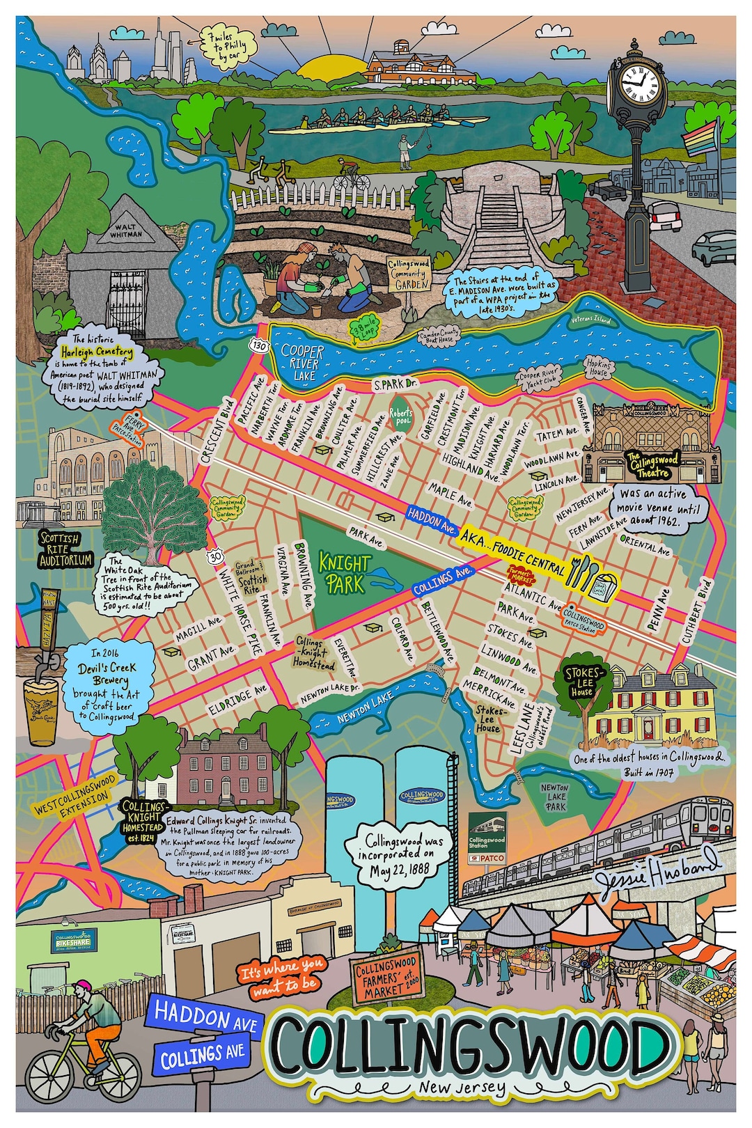 Map of Collingswood New Jersey customization and Framing Etsy