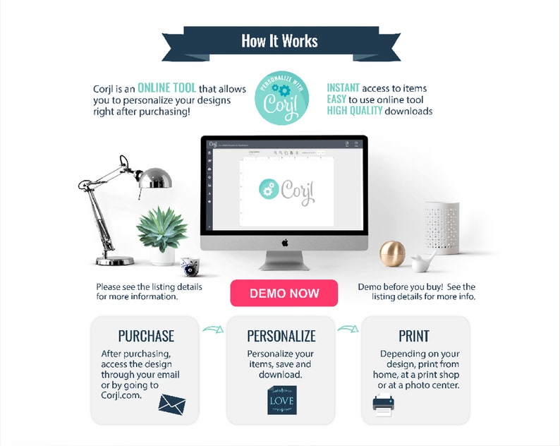 May include: A graphic showing how to use Corjl, an online tool for personalizing designs. The graphic shows a computer screen with the Corjl logo, a purchase button, a personalize button, and a print button. The graphic also includes text explaining the steps involved in using Corjl.