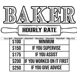 Bäcker Stundensatz Lustig Küche Backen Schild Koch Hausmannskost Chefkoch Backen Bäckerei Restaurant Essen Bild Kunst Logo Design SVG PNG Schneiden Schneiden