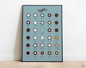 Coffee print, Coffee poster, Coffee art, Drinks print, Coffee gifts, Coffee lovers gifts, Infographic, Kitchen poster, Kitchen art, Cafe Art