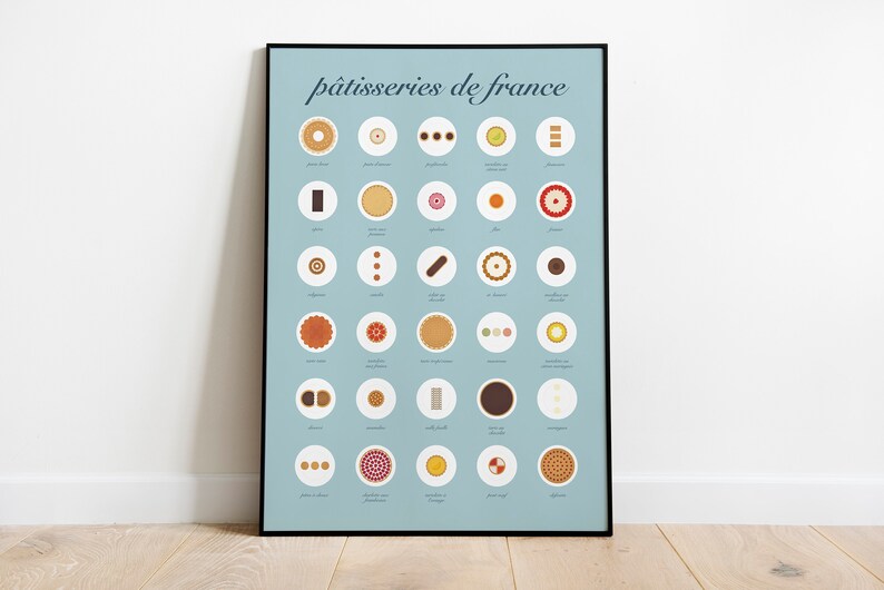 Pastry Poster French Pastries Food Illustration Cake Poster Eclair Room Decor Aesthetic Kitchen Print Macarons Gift Foodie Dessert