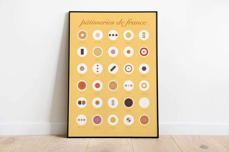 Pastry Poster French Pastries Food Illustration Cake Poster Eclair Room Decor Aesthetic Kitchen Print Macarons Gift Foodie Dessert