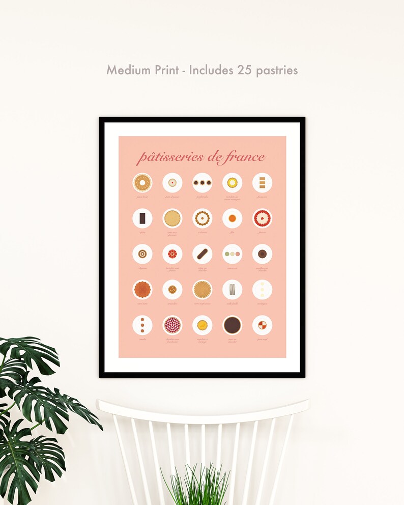 Pastry Poster French Pastries Food Illustration Cake Poster Eclair Room Decor Aesthetic Kitchen Print Macarons Gift Foodie Dessert