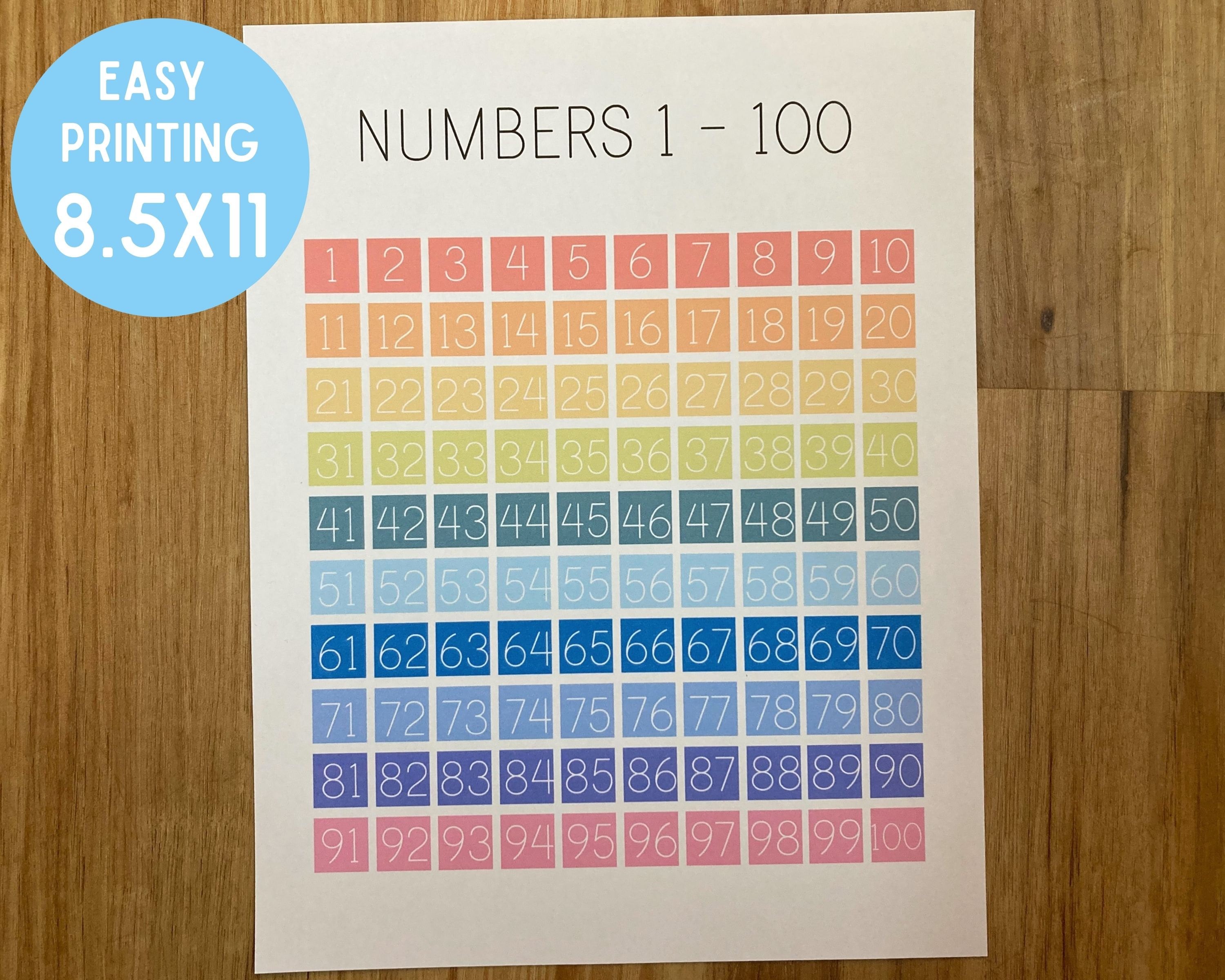 hundreds chart printable posters numbers 1 100 counting etsy