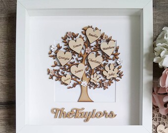 family tree gift etsy