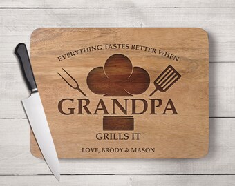 Download Fathers Day Gift For Grandpa Etsy