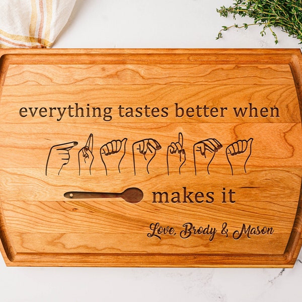 Sign Language Decor Etsy