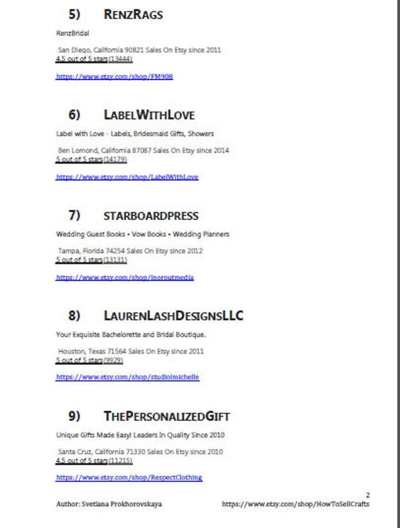 TOP selling Etsy shops. 5 pdf files clothing wedding Etsy