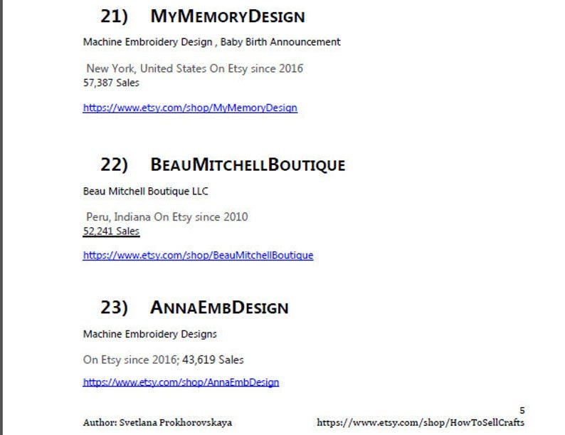 TOP selling Etsy shops. 5 pdf files clothing wedding Etsy