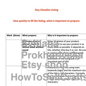 Sell on Etsy. How to sell on Etsy. How to open an Etsy shop - the third file. Etsy Checklist Listing