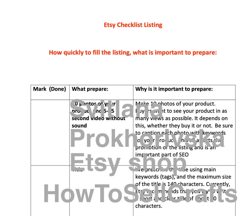Sell on Etsy. How to sell on Etsy. How to open an Etsy shop - the third file. Etsy Checklist Listing