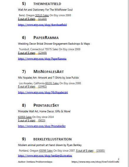 Top Etsy Sellers, Etsy Best Sellers Art - Etsy