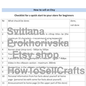 Sell on Etsy. How to sell on Etsy. How to open an Etsy shop - the second file. Checklist for a quick start to your store for beginners