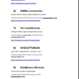 Best selling items, Best sellers. 500 Etsy best sellers Digital, Downloads 2024 -2020. Top selling items, Etsy top sellers shops 5 PDF