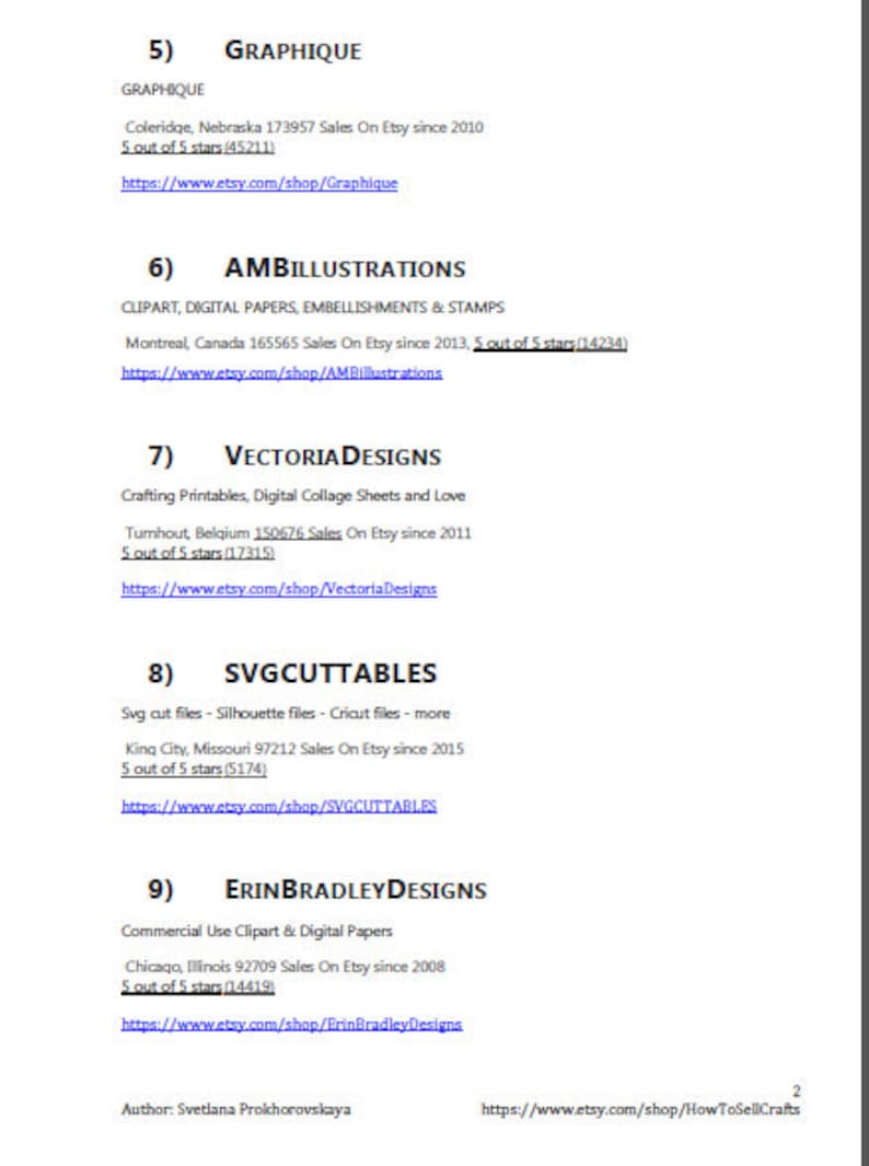 Best selling items, Best sellers. 500 Etsy best sellers Digital, Downloads 2024 -2020. Top selling items, Etsy top sellers shops 5 PDF