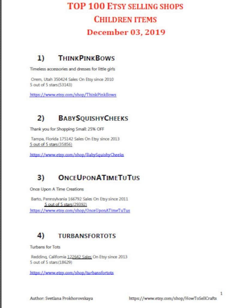 Top selling shops Top selling Etsy Best selling items Etsy