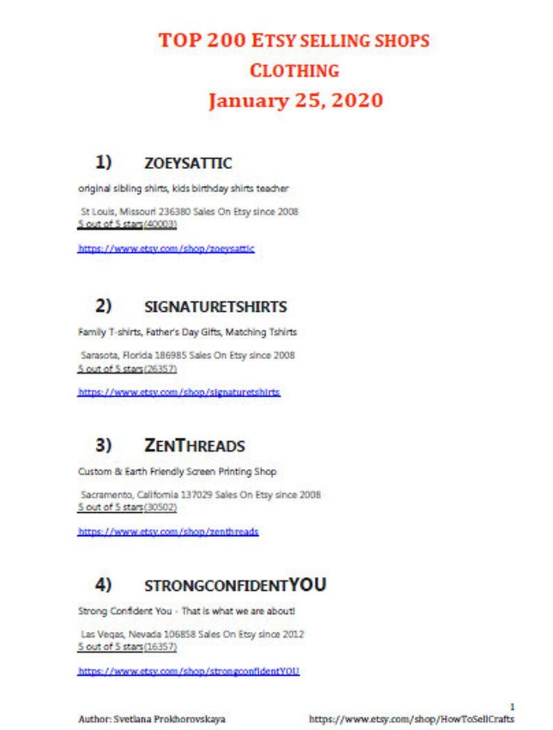 Top Etsy selling shops. Etsy best selling items. Set 3 pdf Etsy