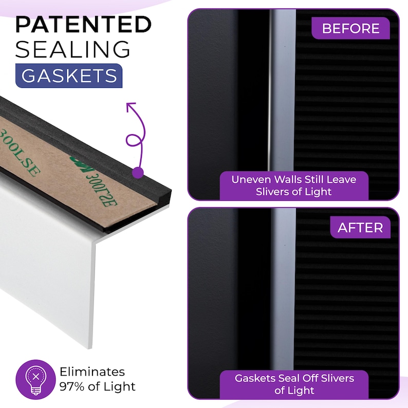 Light Blocking Strips for Blackout Blinds & Shades – Removable Window ...