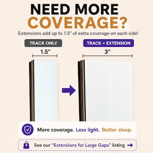 May include: A comparison graphic showing a track measuring 1.5 inches and a track with an extension measuring 3 inches. Text reads: NEED MORE COVERAGE? Extensions add up to 1.5" of extra coverage on each side! More coverage. Less light. Better sleep.