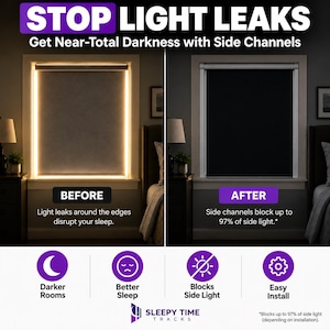 Blackout Shade Side Channels – Light Blocking Strips for Roller & Cellular Shades, Window Light Blocker - Permanent
