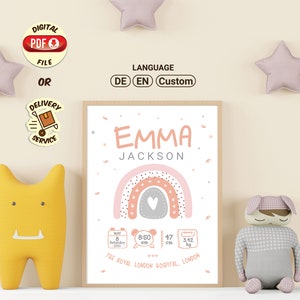New Baby Girl Gift, Baby Gift Personalised, Baby Print, Birth Details Print, Birth Stats, Nursery Decor, editable