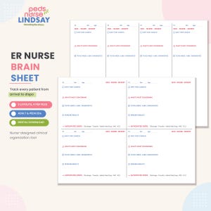 May include: A white ER nurse brain sheet with black and red text, featuring sections for patient information, medical history, concerns, tasks, pending results, and anticipated disposition, organized in a grid layout for clinical documentation.