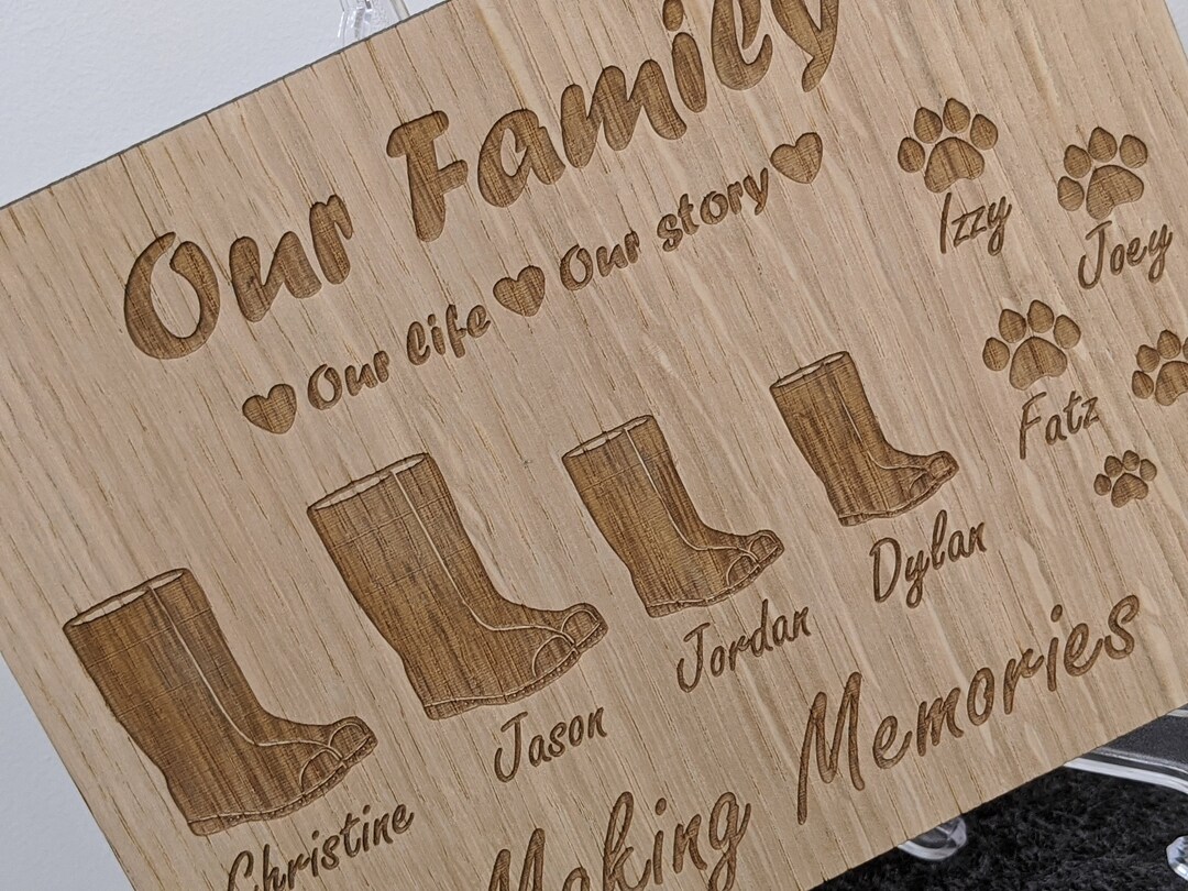 Personalised Family Sign - Home Sign - Etsy