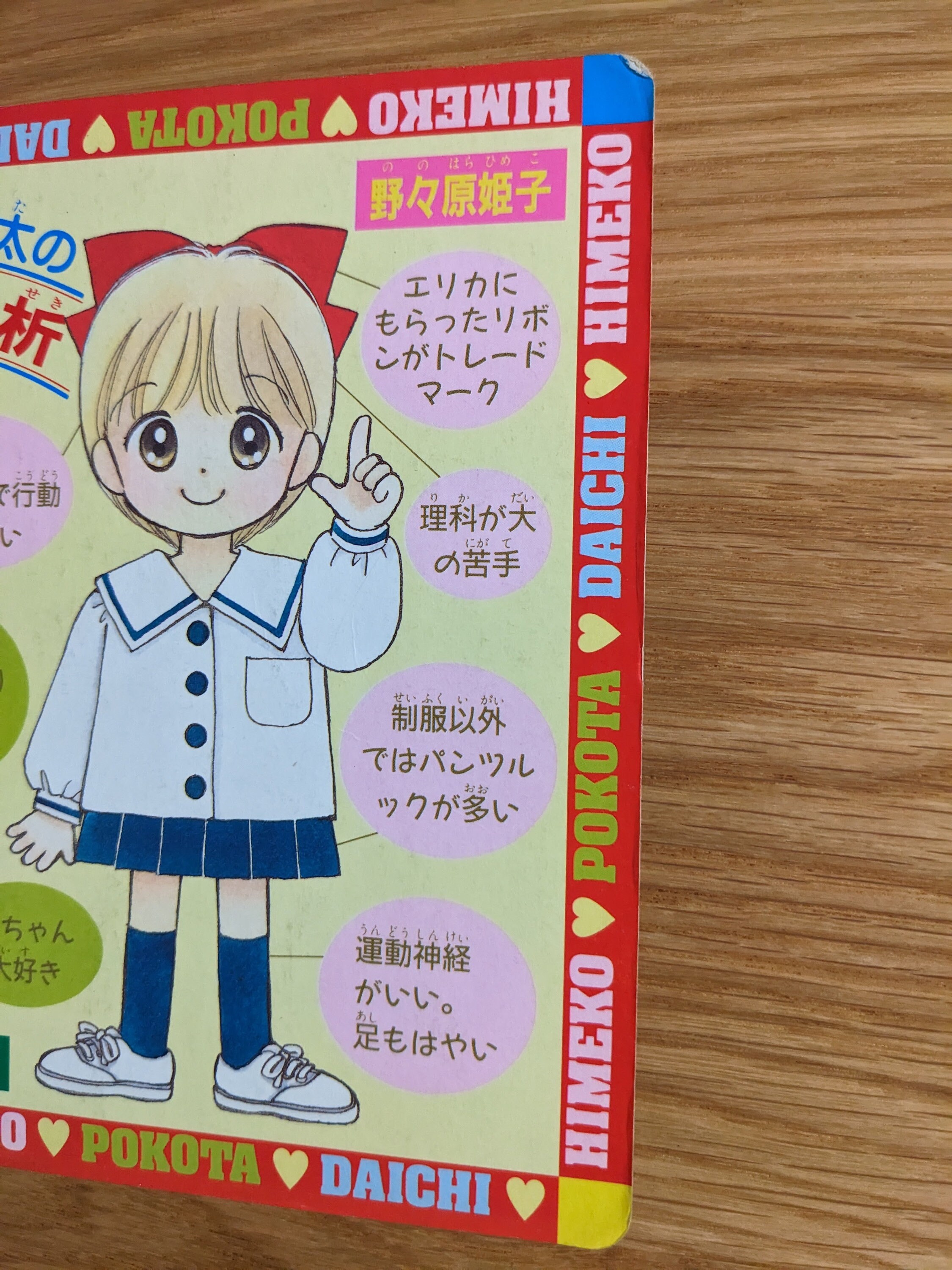 Megumi Ribbon Hime-chan No Ribbon Pencil Board, Megumi Mizusawa, Ribon Appendix - Etsy