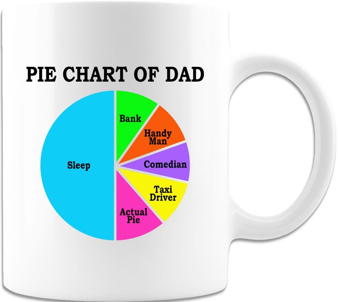 Father Chart Buy Personalized Pie Chart of Dad/man of All Needs/handy Man/white ...