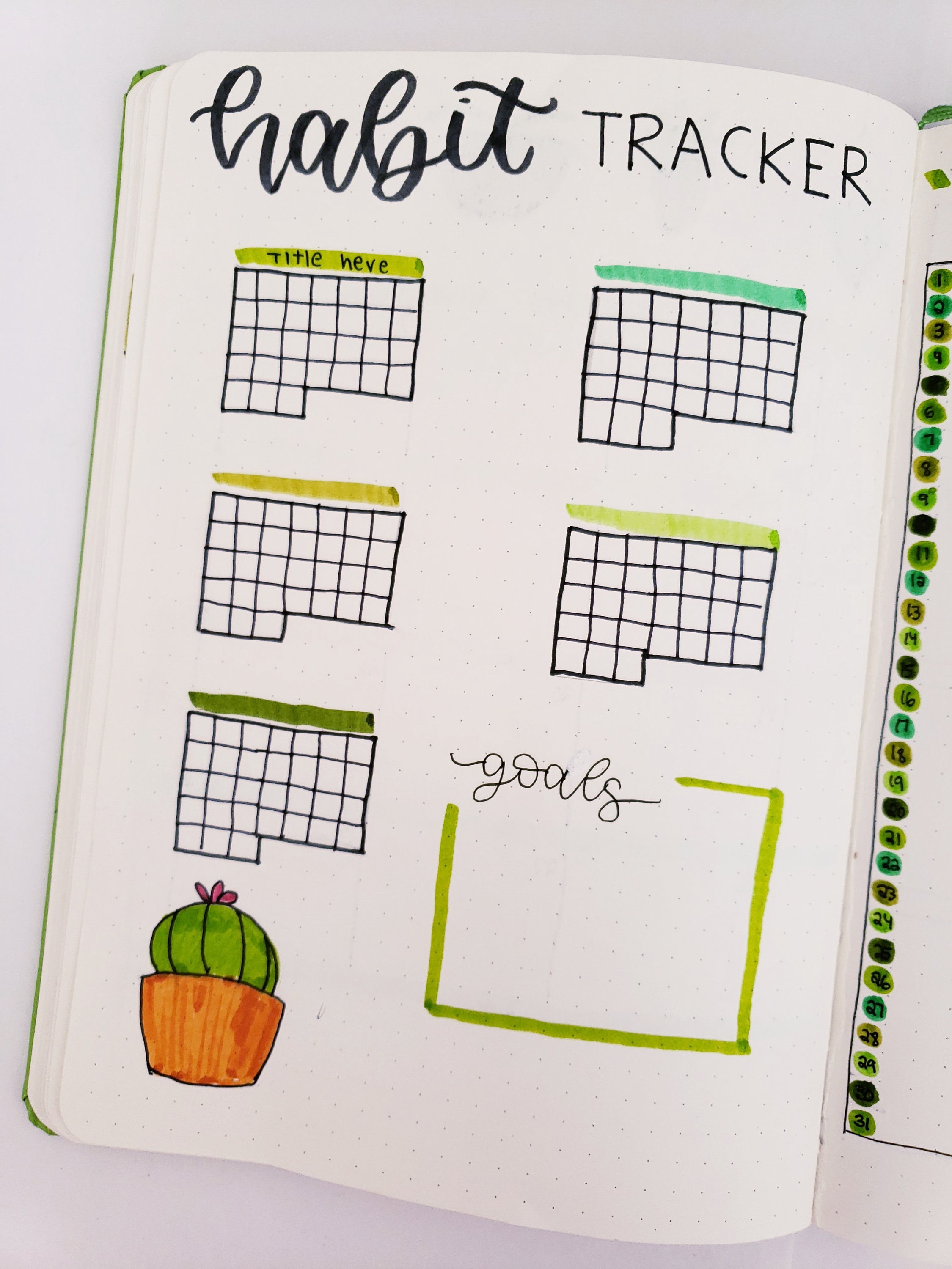 How To Create A Personalized Bullet Journal Habit Tracker That Works F –  ZenARTSupplies