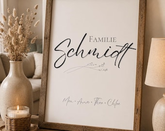 Familien Poster personalisiert | Familienname & Vornamen | Minimalistisches Wandbild | Geschenk für Familie