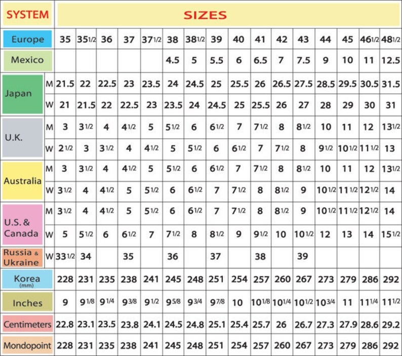 Pu&ograve; includere: Un grafico che mostra le taglie delle scarpe in diversi sistemi, tra cui Europa, Messico, Giappone, Regno Unito, Australia, Stati Uniti e Canada, Russia e Ucraina, Corea (mm), pollici, centimetri e Mondopoint.
